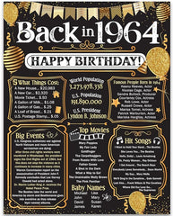 60th Birthday Party Decorations for 60th Birthday (Sixty) - Remembering The Year 1964 - Party Supplies - Gifts for Men and Women Turning 60 - Back In 1964 Birthday Card 11x14 Unframed Print